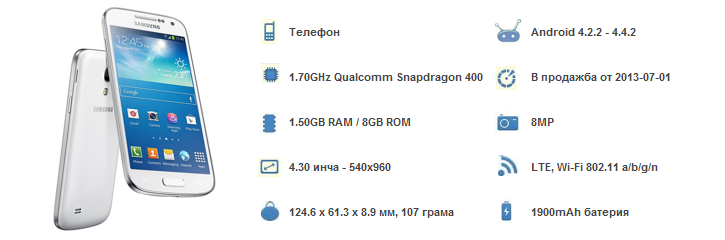 Galaxy S4 Mini i9190 Forum