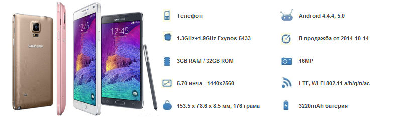 Galaxy Note 4 SM N910F Forum