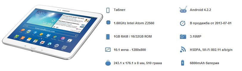 Samsung Galaxy Tab 3 10.1 P5200 Forum